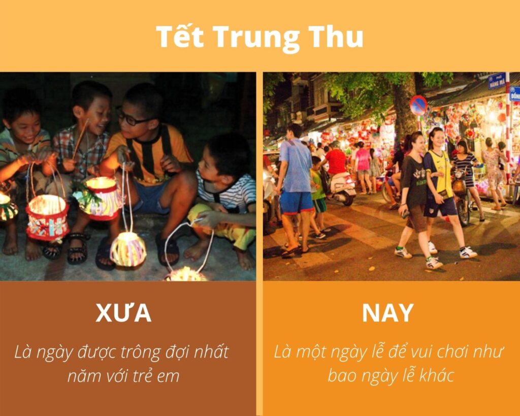 Tết trung thu xưa và nay